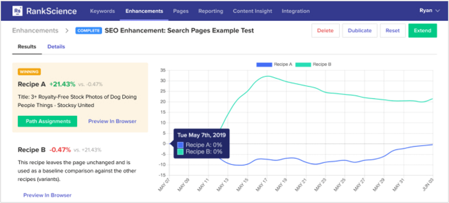 screenshot of rankscience's a/b testing tool