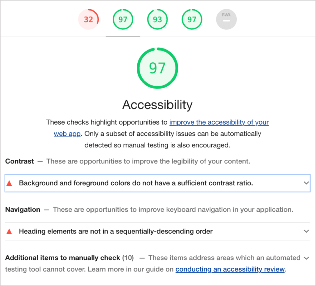 accessibility score on LightHouse report