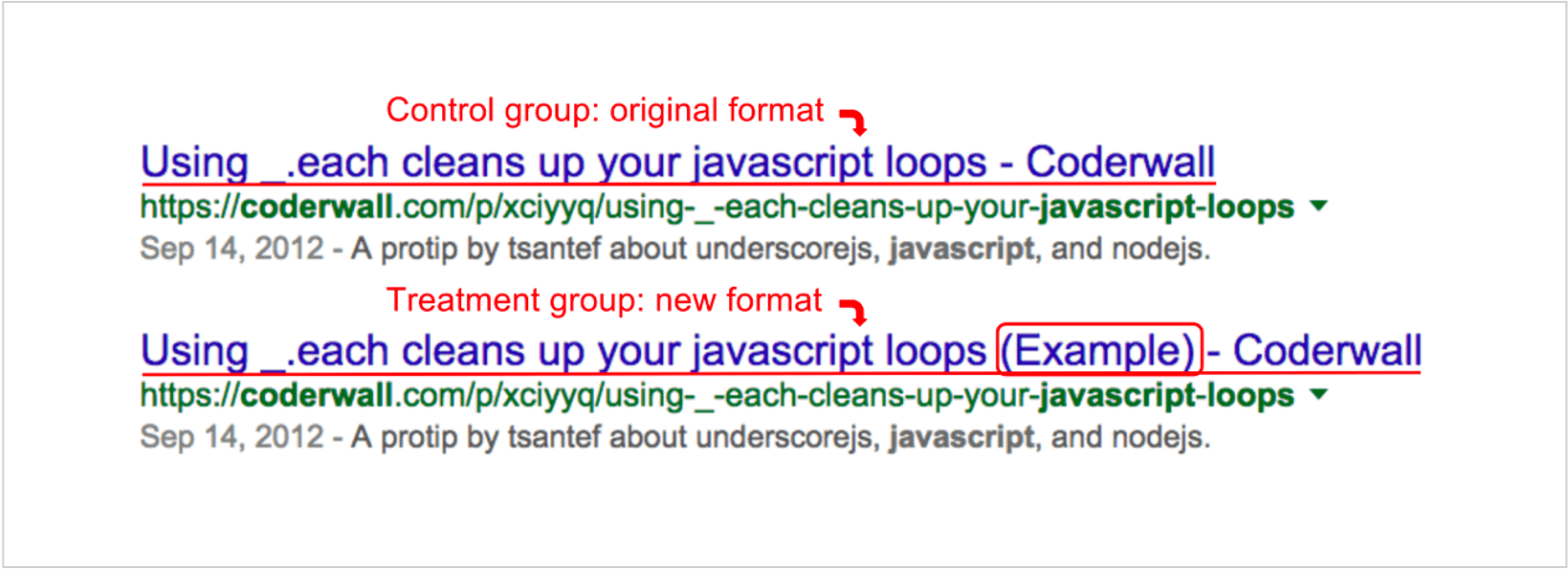 screenshot of Coderwall's SEO A/B test