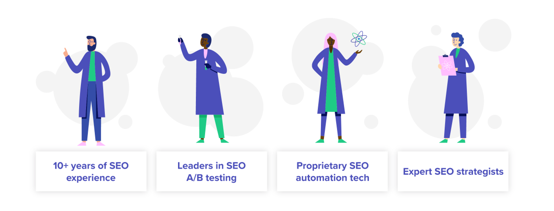seo-related roles at rankscience